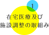 在宅医療及び施設調整の取り組み